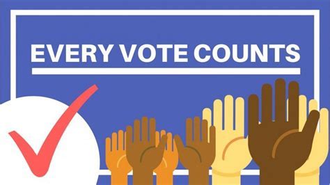 City of Rockville ‘Charter Review Commission’ Recommends Non-citizen Voting, Lowering Voting Age 16