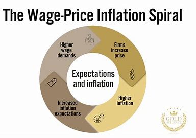 Marc Elrich Lauds MoCo’s Minimum Wage “Indexing”, Which Could Spur Still More Inflation