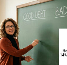 Is There Such a Thing as Good Public Debt?